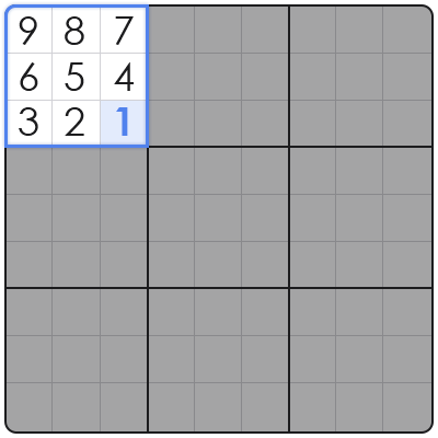 how to solve hard sudoku when stuck
